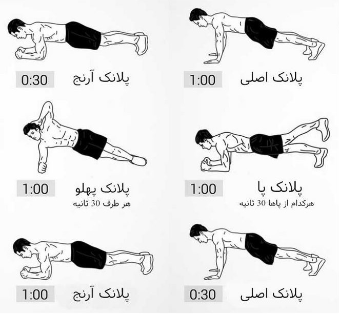 تمرین پلانک